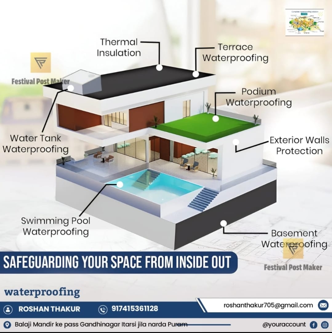 Complete waterproofing solution diagram — Roshan Thakur branded