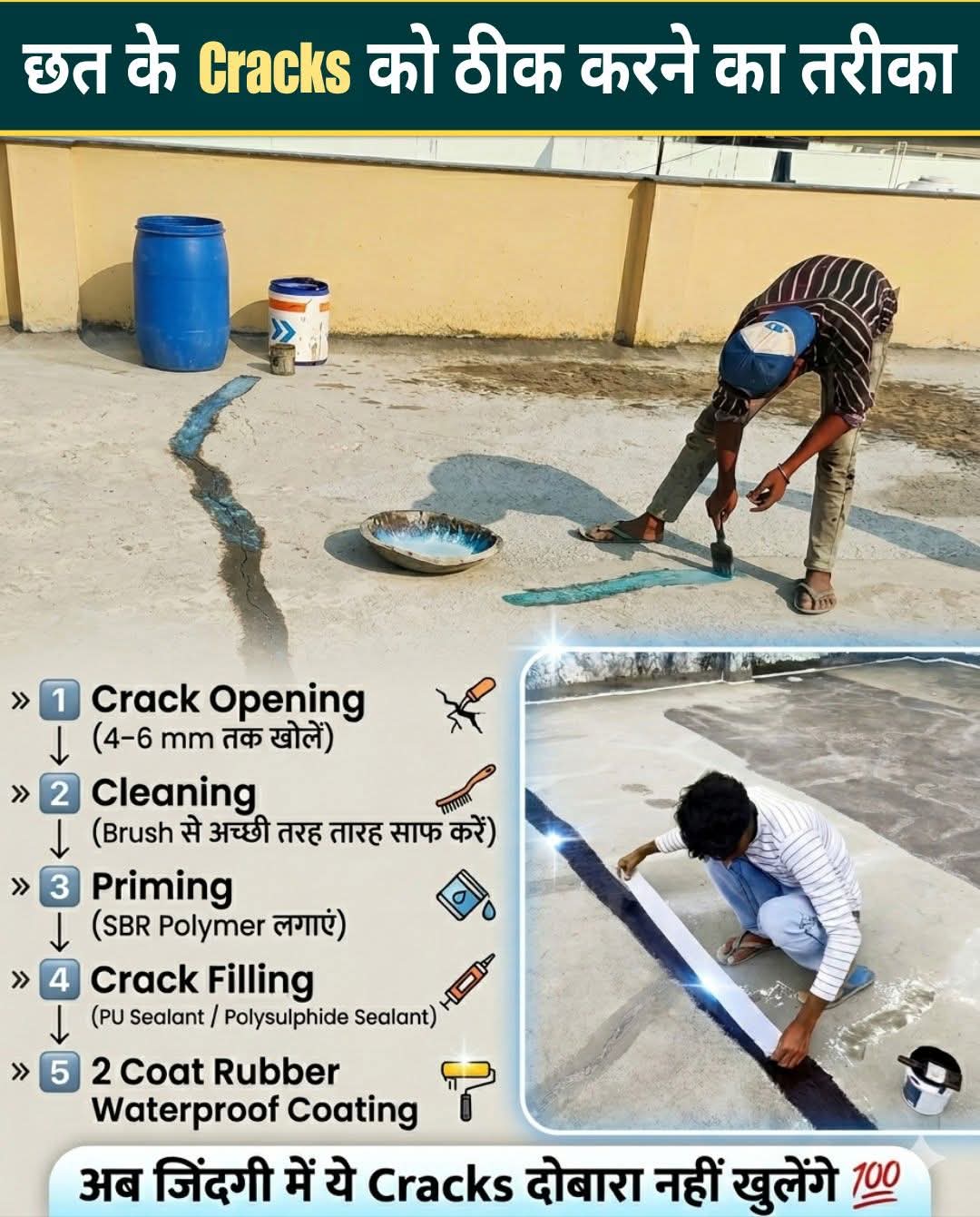 Crack repair step-by-step process (Hindi) — दरार मरम्मत के चरण