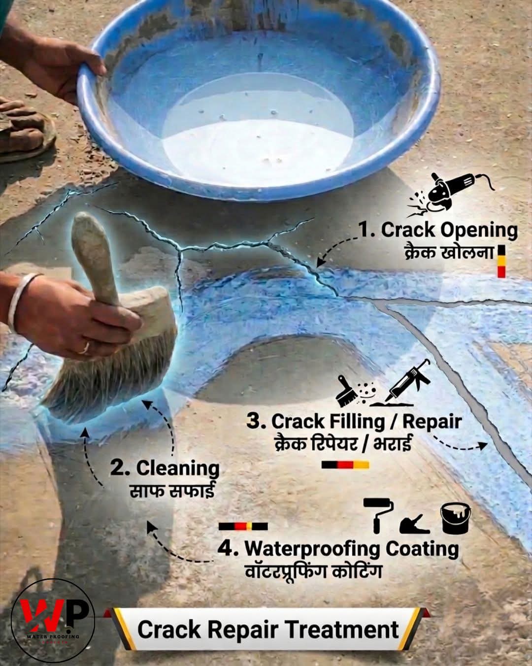 Crack repair treatment 4-step process — दरार उपचार 4 चरण